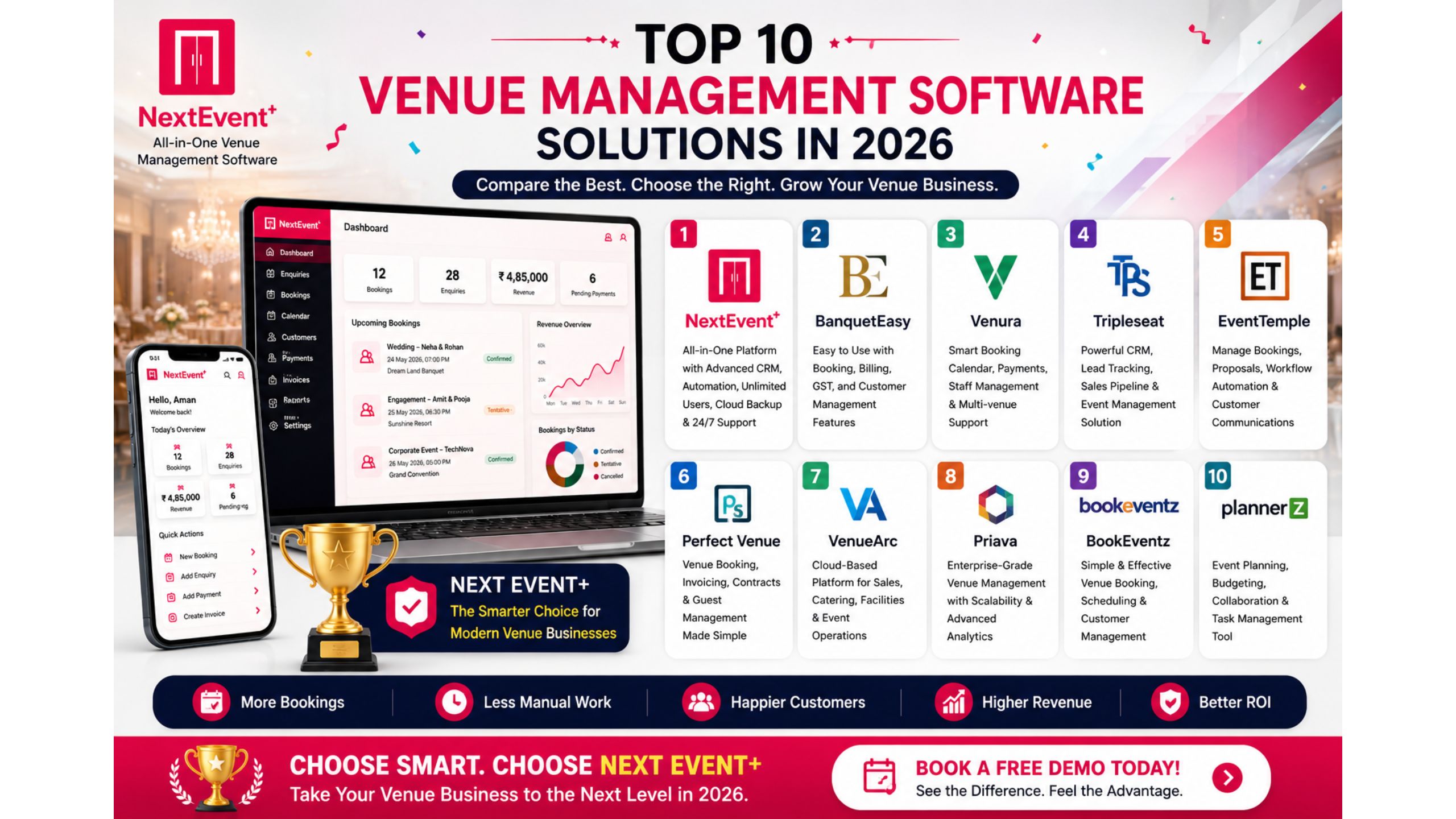10 Venue Management Software