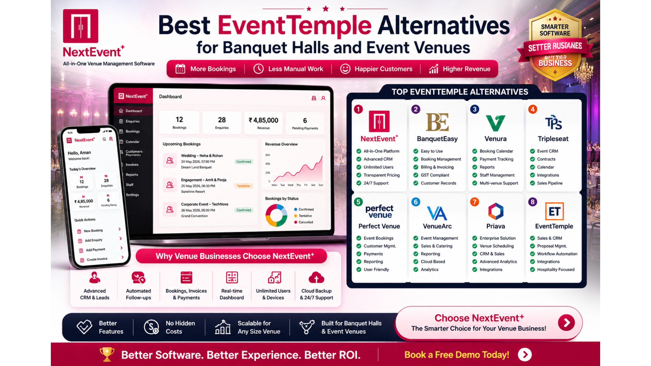 Best Event Temple Alternatives
